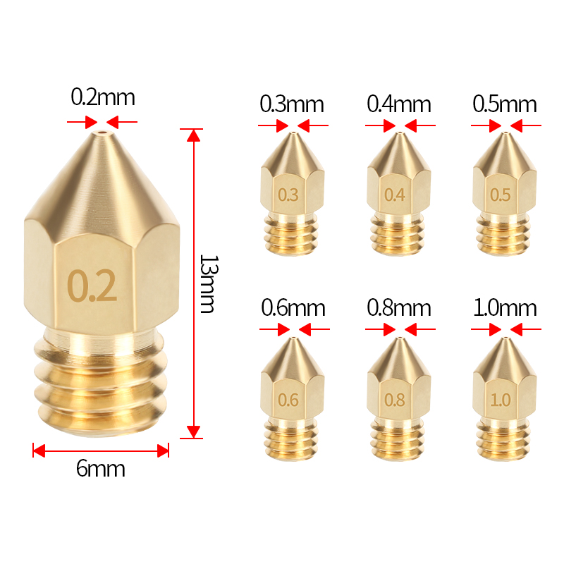 MK8 황동 노즐 0.2/0.3/0.35/0.4/0.5 - 3D Printing Ender 리뷰 및 가격