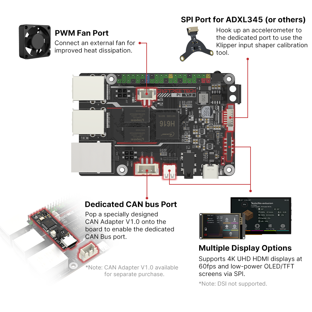 BIGTREETECH BTT PI V1.2 보드 U2C - Motherboard 3D Printer 리뷰 및 가격